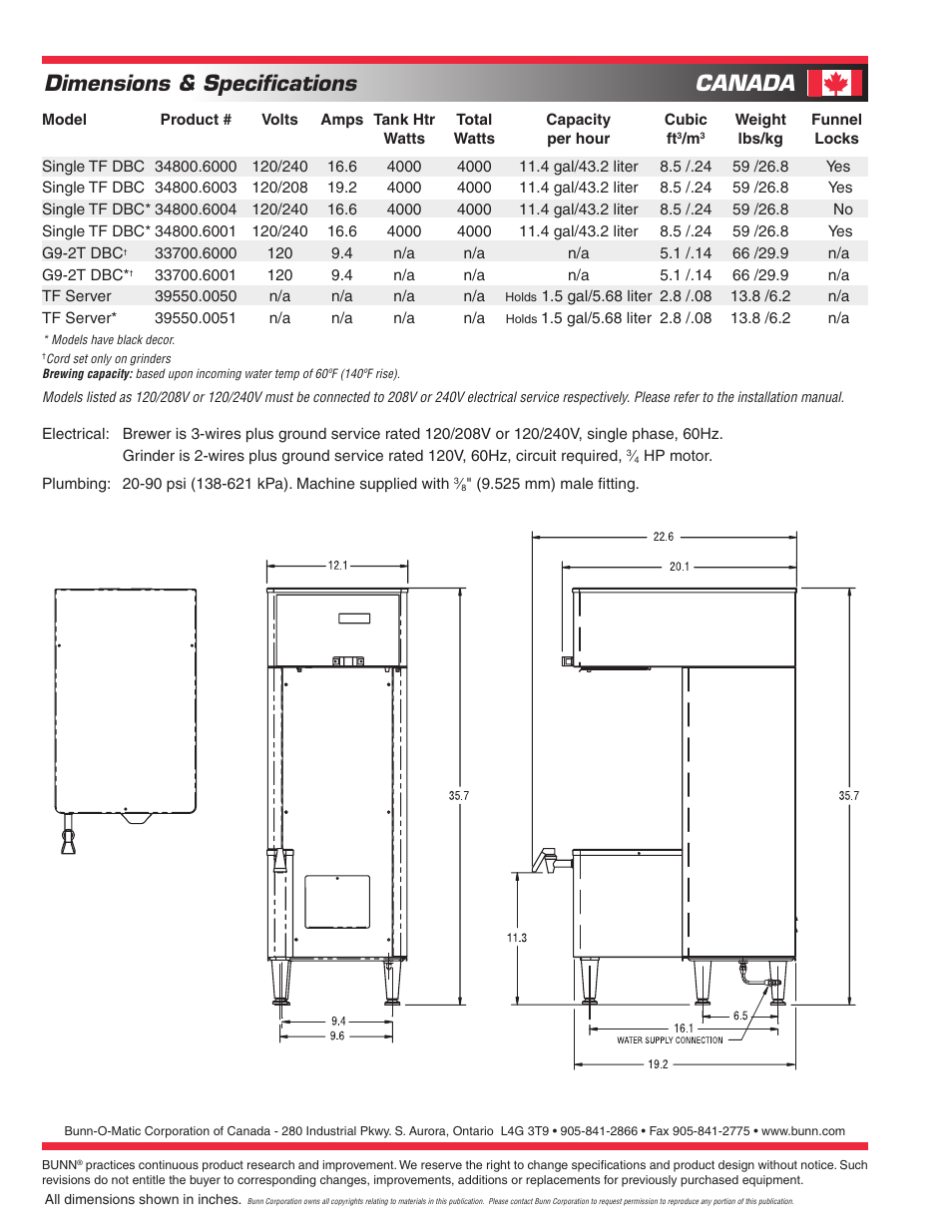 Dimensions & specifications, Canada | Bunn BREWWISE SINGLE TF DBC User Manual | Page 2 / 2
