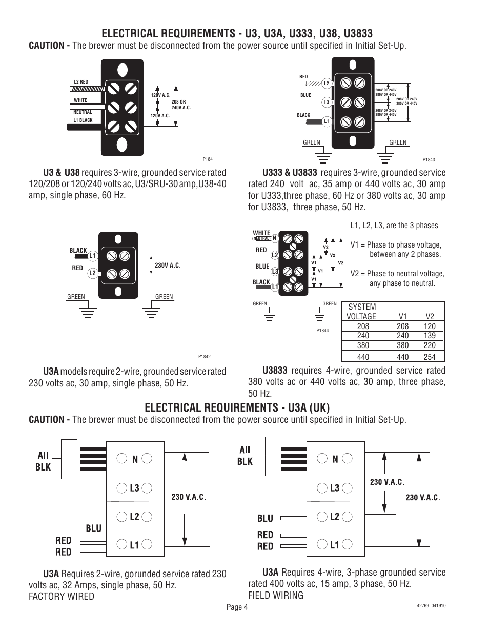 Electrical requirements - u3a (uk) | Bunn U3/SRU User Manual | Page 4 / 9