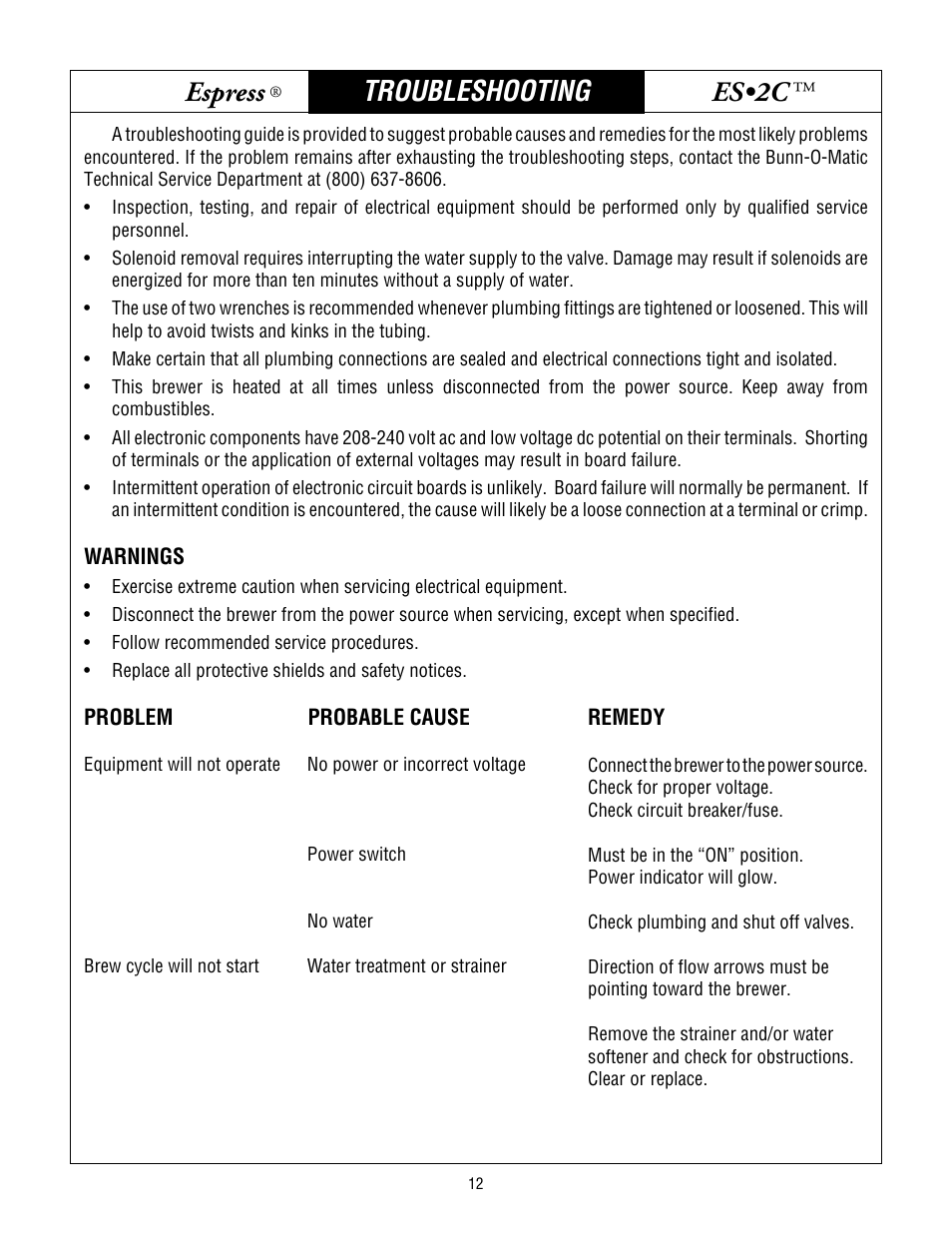 Bunn espress, Es•2c, Troubleshooting | Bunn ES.2C User Manual | Page 12 / 17