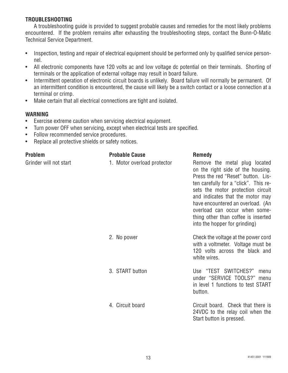 Bunn G9WD-RH User Manual | Page 13 / 15