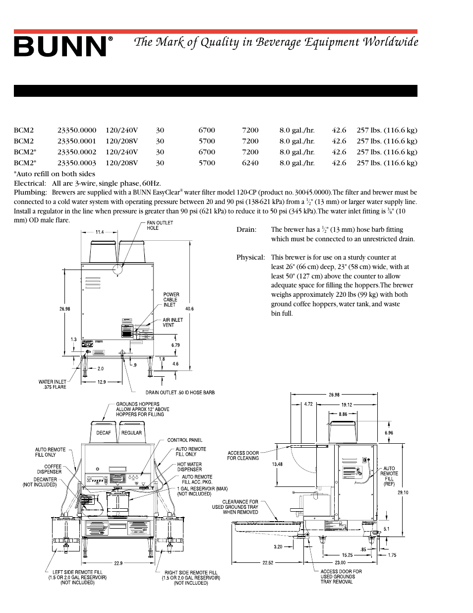 Bunn BCM2 User Manual | Page 2 / 2