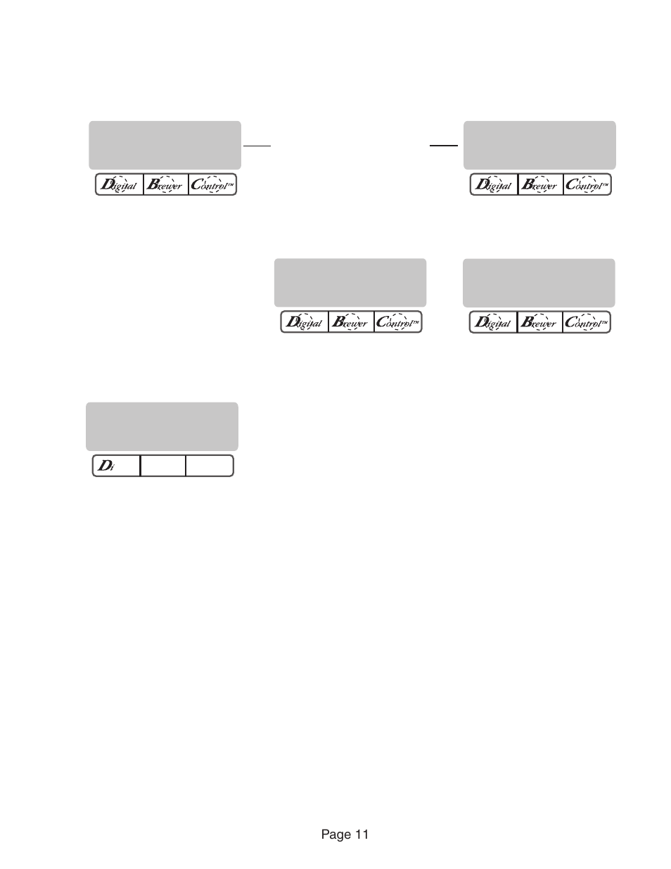 Bunn Axiom Series User Manual | Page 11 / 26