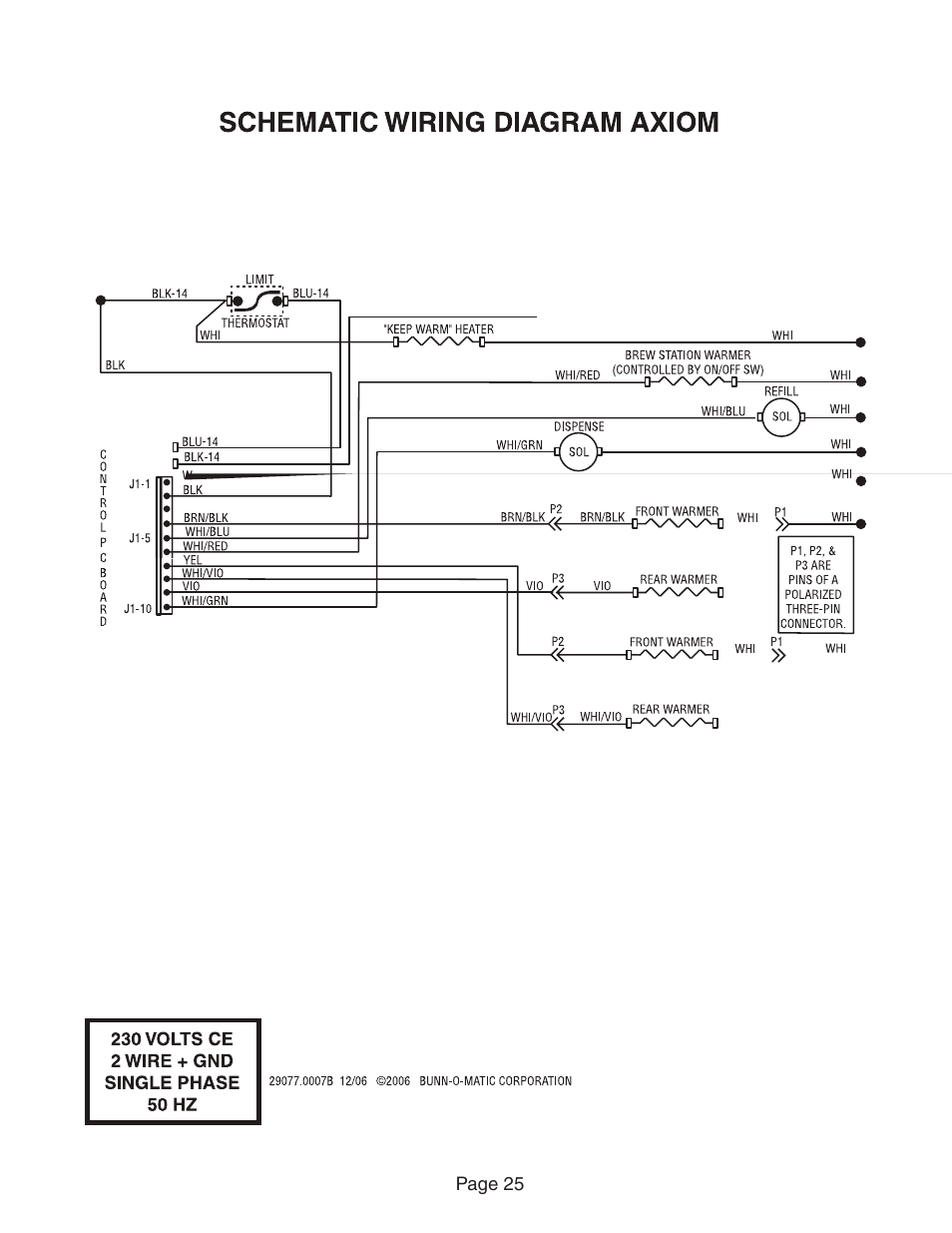 Bunn Axiom Series User Manual | Page 25 / 26