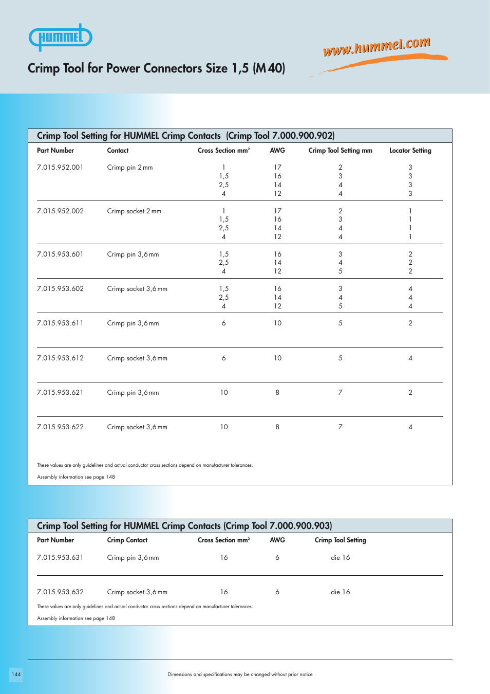 Crimp tool for power connectors size 1,5 (m 40) | Northern Connectors Hummel M40 Circular Power Connectors User Manual | Page 16 / 20