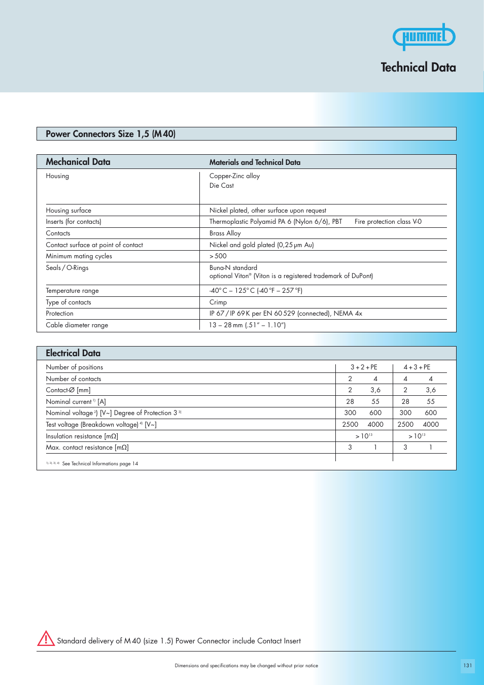 Technical data, Electrical data, Mechanical data | Power connectors size 1,5 (m 40) | Northern Connectors Hummel M40 Circular Power Connectors User Manual | Page 3 / 20