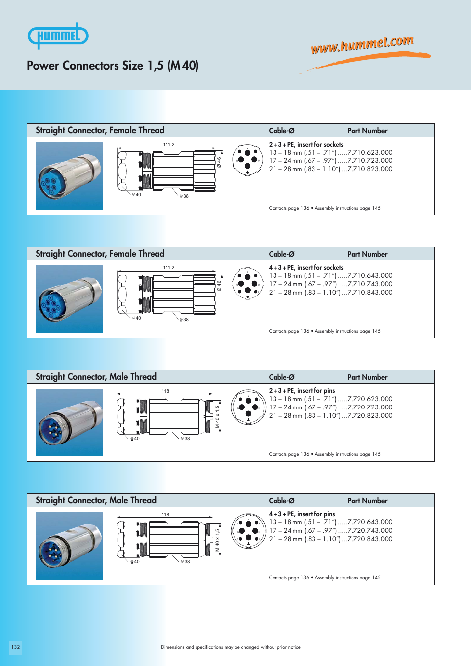 Power connectors size 1,5 (m 40), Straight connector, female thread, Cable-ø part number | Northern Connectors Hummel M40 Circular Power Connectors User Manual | Page 4 / 20