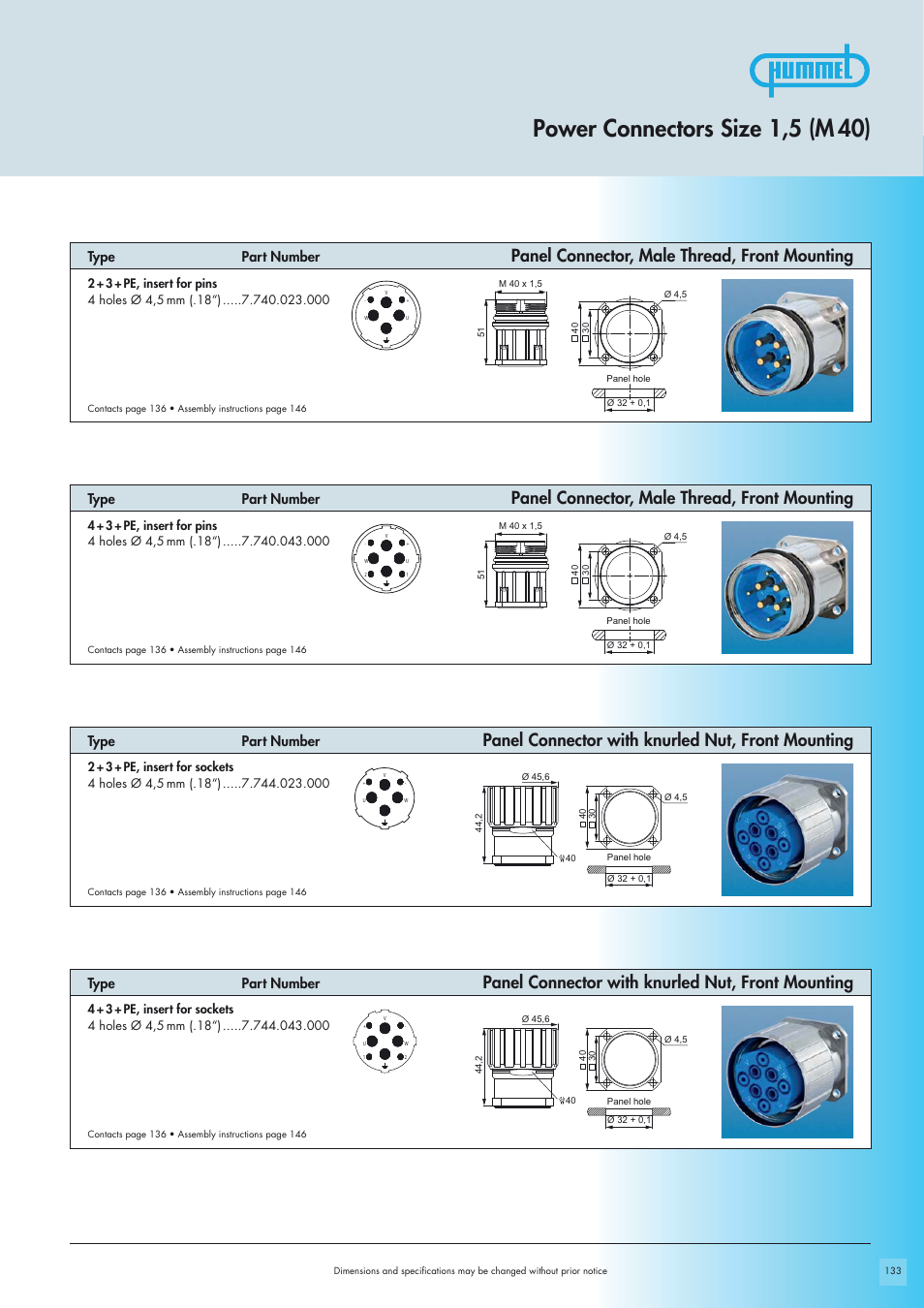 Power connectors size 1,5 (m 40), Panel connector, male thread, front mounting, Type part number | Type part number type part number type part number | Northern Connectors Hummel M40 Circular Power Connectors User Manual | Page 5 / 20