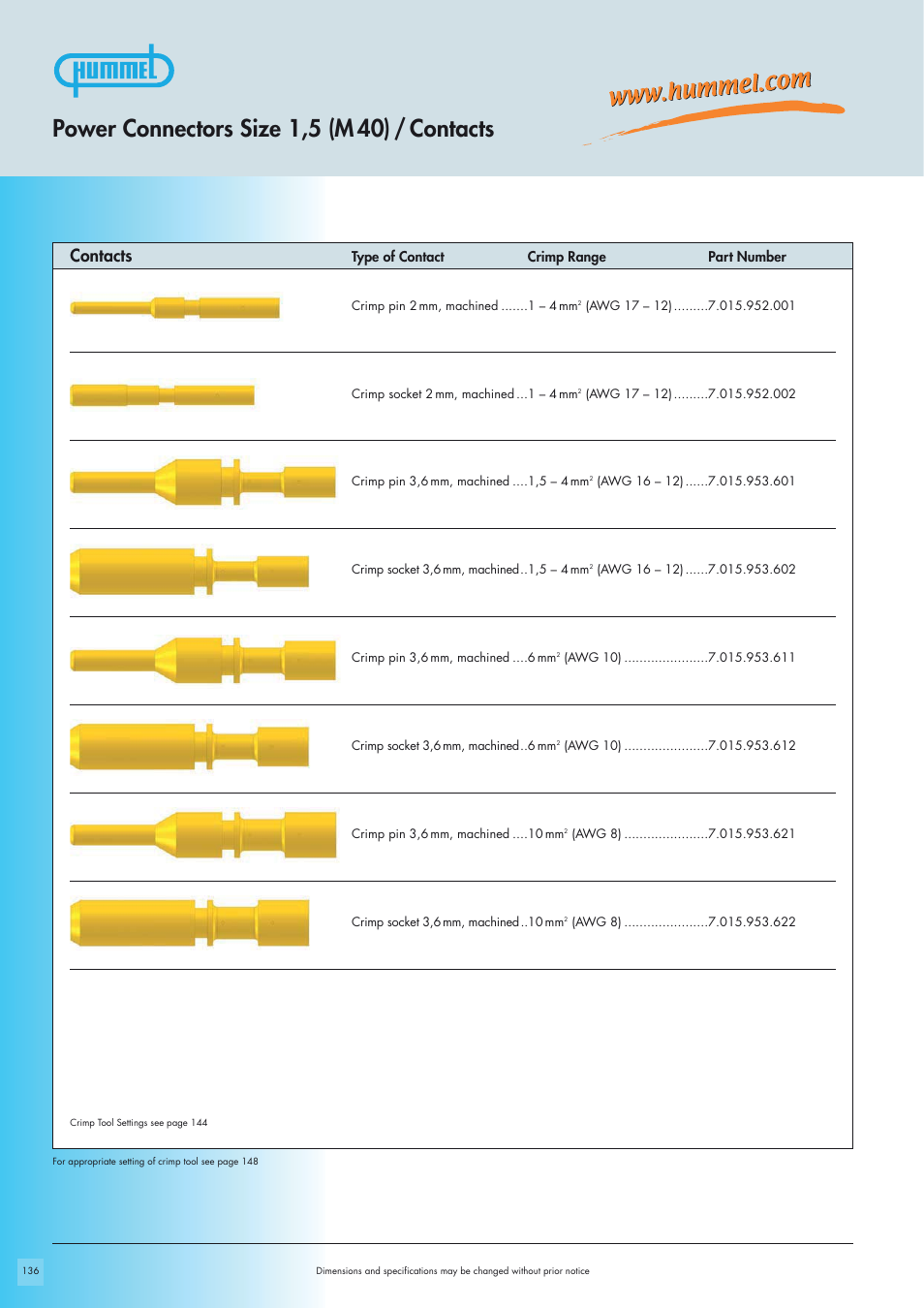 Power connectors size 1,5 (m 40) / contacts, Contacts | Northern Connectors Hummel M40 Circular Power Connectors User Manual | Page 8 / 20