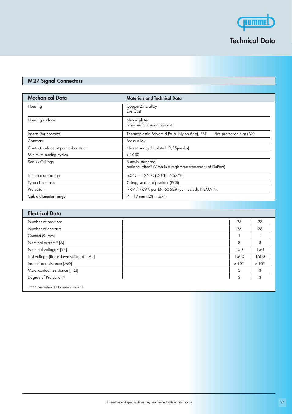 Technical data, Übersetzung in all- len sprachen fehlt, Electrical data | Mechanical data m 27 signal connectors | Northern Connectors Hummel M27 Circular Connectors User Manual | Page 3 / 10