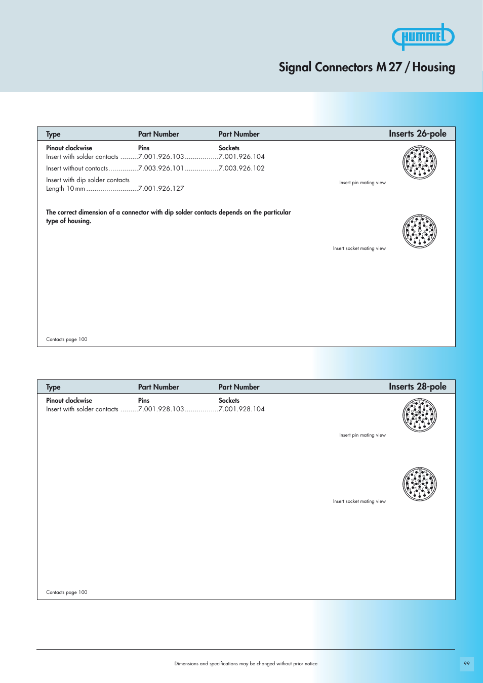 Signal connectors m 27 / housing, Inserts 26-pole, Inserts 28-pole | Type part number part number | Northern Connectors Hummel M27 Circular Connectors User Manual | Page 5 / 10