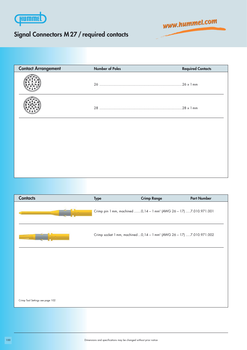 Signal connectors m 27 / required contacts, Contacts, Contact arrangement | Type crimp range part number, Number of poles required contacts, Crimp pin 1 mm, machined ,14 – 1 mm, Awg 26 – 17) | Northern Connectors Hummel M27 Circular Connectors User Manual | Page 6 / 10