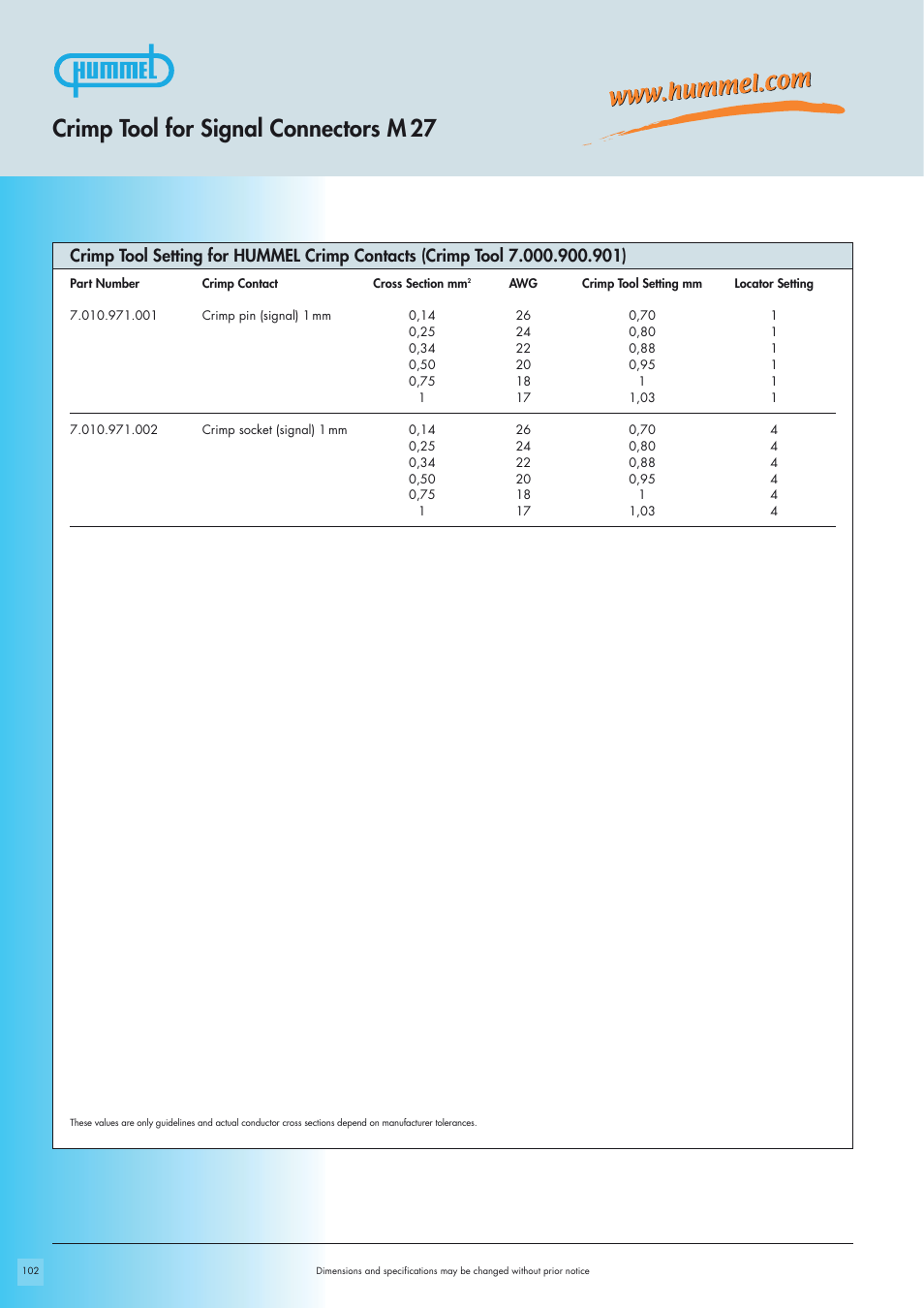 Crimp tool for signal connectors m 27 | Northern Connectors Hummel M27 Circular Connectors User Manual | Page 8 / 10