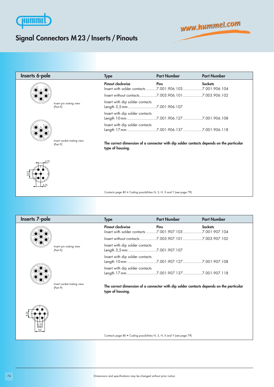 Signal connectors m 23 / inserts / pinouts, Inserts 7-pole, Inserts 6-pole | Northern Connectors Hummel M23-Signal - Circular Connectors User Manual | Page 12 / 32