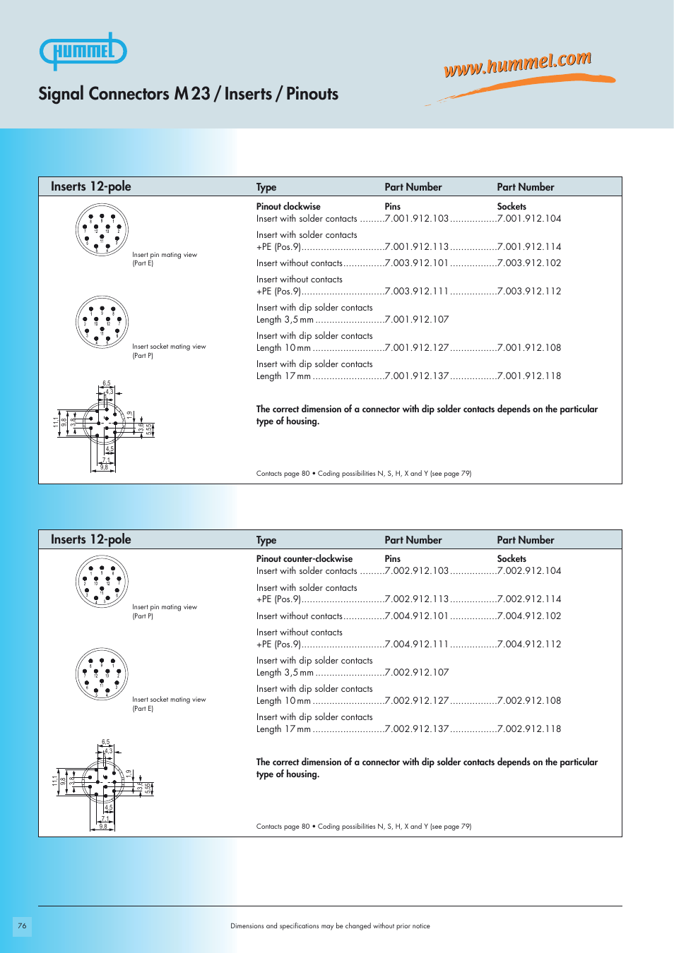 Signal connectors m 23 / inserts / pinouts, Inserts 12-pole | Northern Connectors Hummel M23-Signal - Circular Connectors User Manual | Page 14 / 32