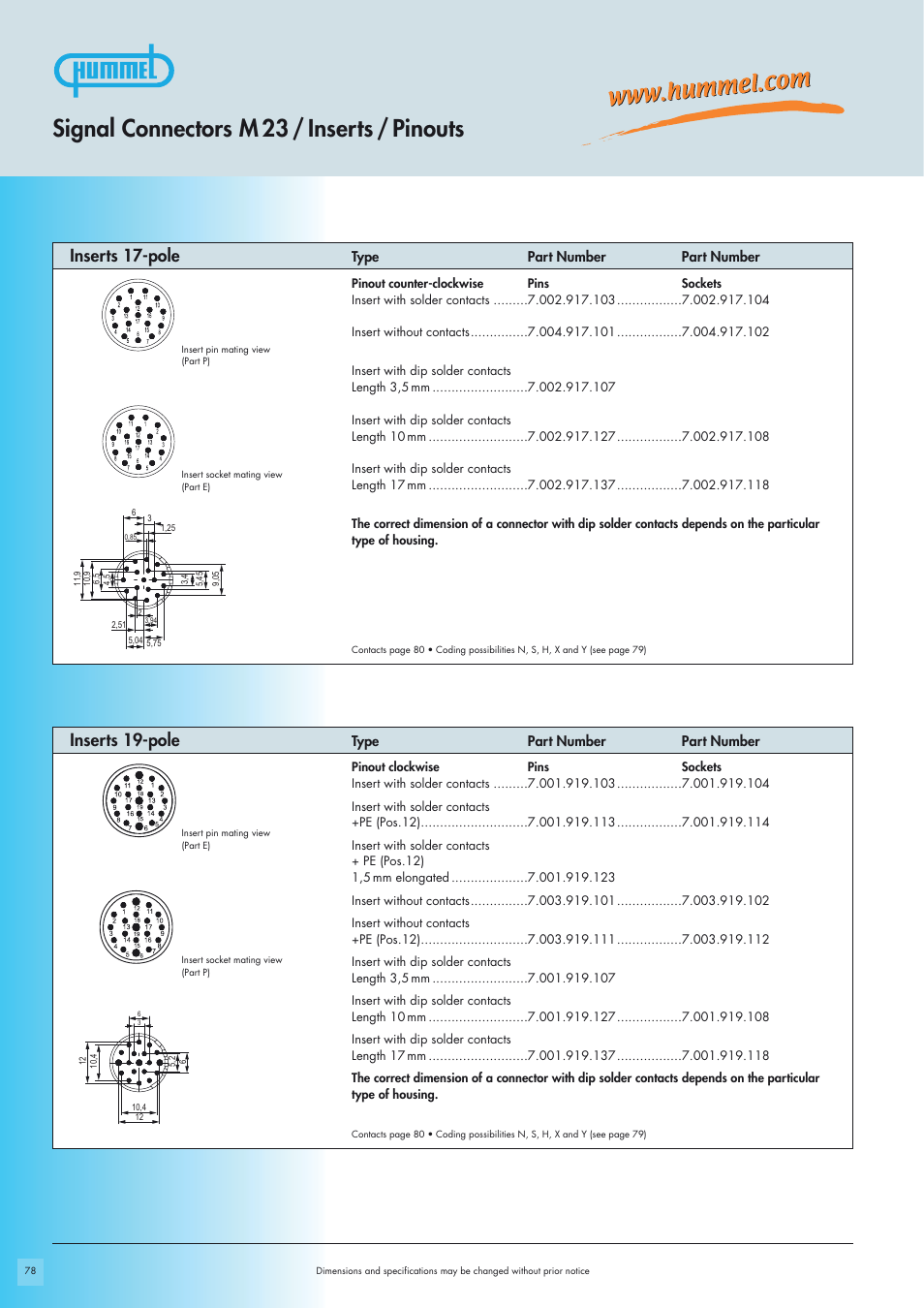 Signal connectors m 23 / inserts / pinouts, Inserts 19-pole, Inserts 17-pole | Northern Connectors Hummel M23-Signal - Circular Connectors User Manual | Page 16 / 32