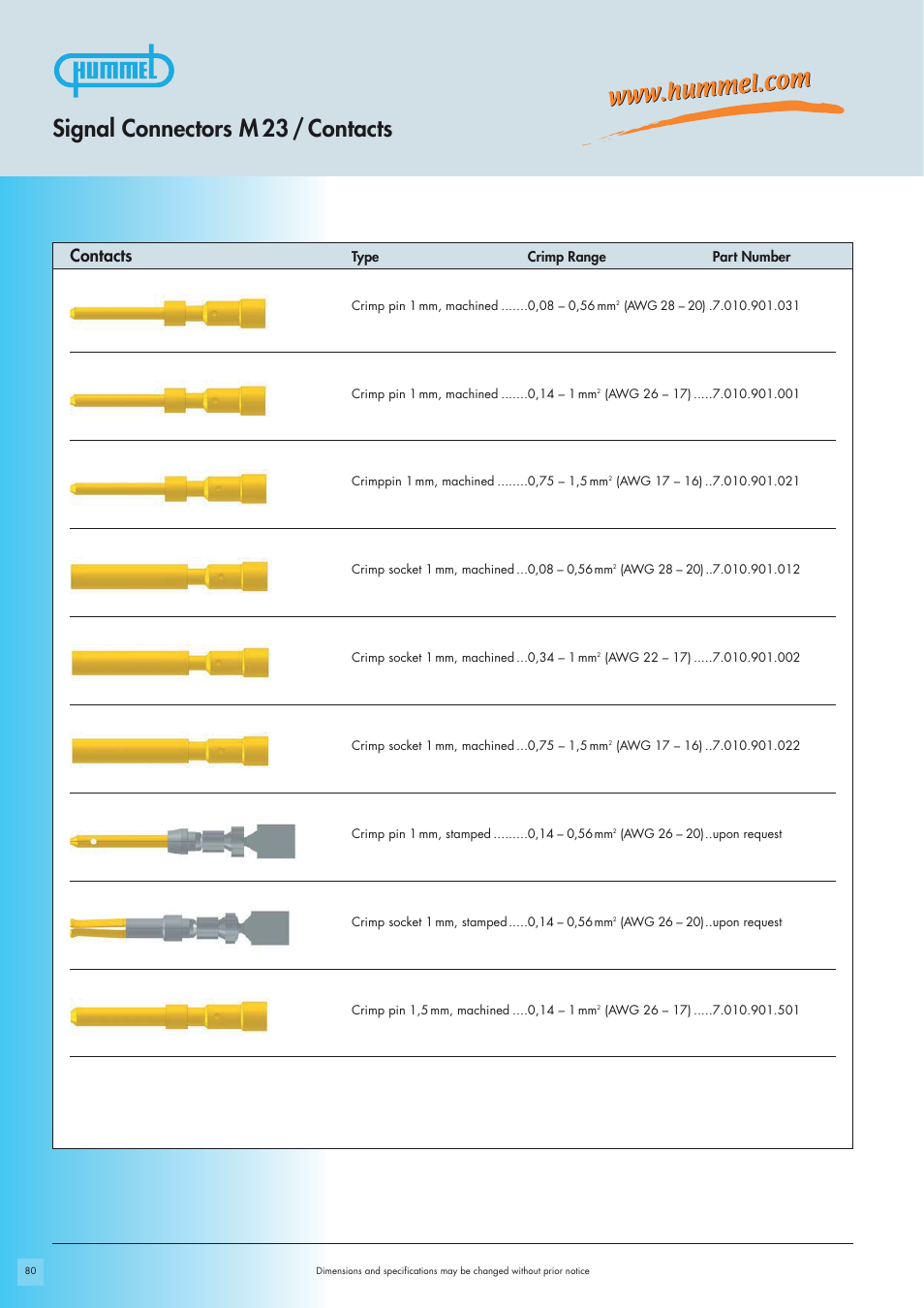 Signal connectors m 23 / contacts, Contacts | Northern Connectors Hummel M23-Signal - Circular Connectors User Manual | Page 18 / 32