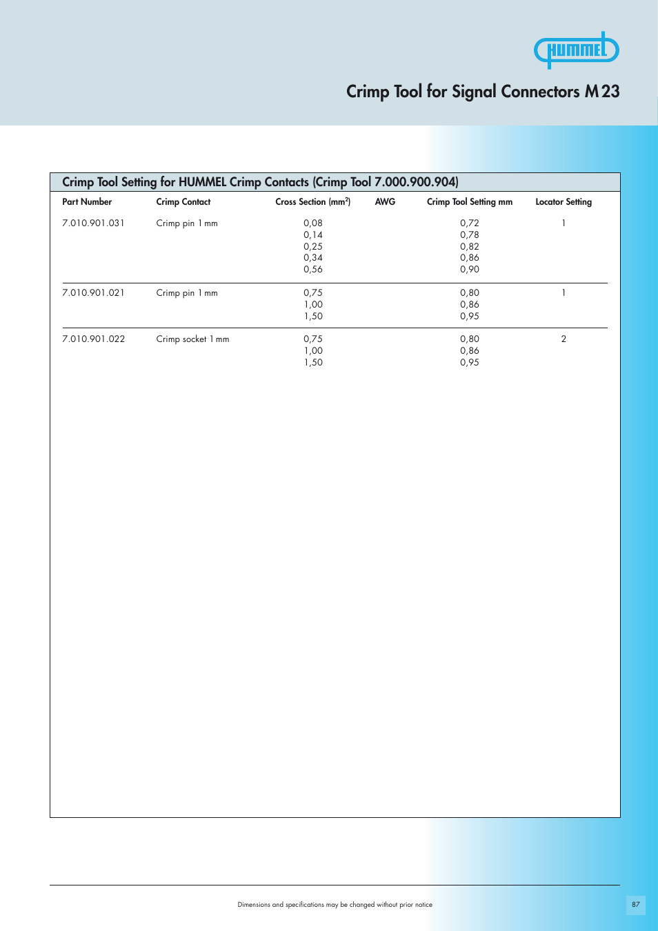 Crimp tool for signal connectors m 23 | Northern Connectors Hummel M23-Signal - Circular Connectors User Manual | Page 25 / 32