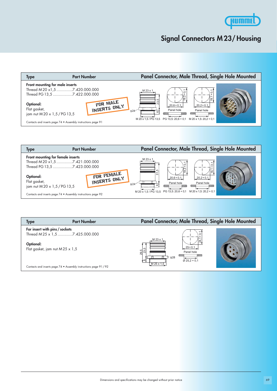 Signal connectors m 23/ housing, Panel connector, male thread, single hole mounted, Type part number | Northern Connectors Hummel M23-Signal - Circular Connectors User Manual | Page 7 / 32