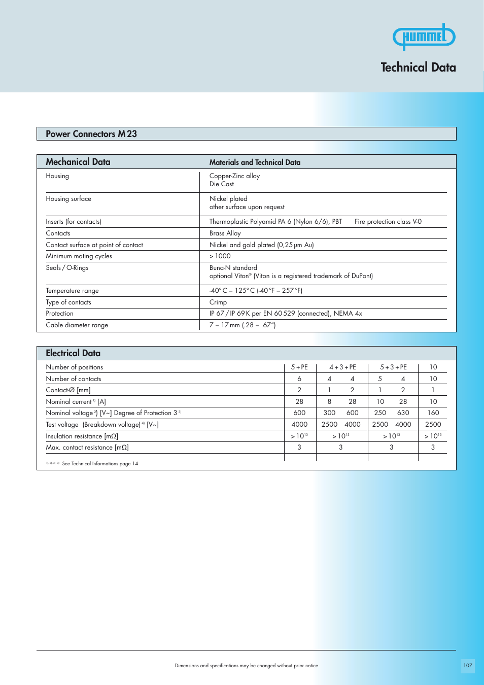 Technical data, Power connectors m 23, Mechanical data electrical data | Northern Connectors Hummel M23-Power - Circular Connectors User Manual | Page 3 / 24