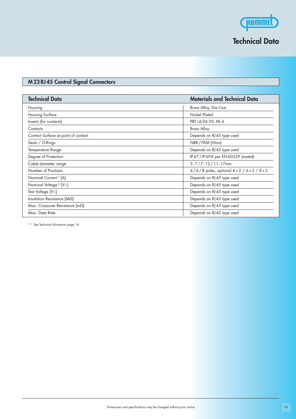 Technical data, Technical data materials and technical data, M 23 rj 45 control signal connectors | Northern Connectors Hummel M23 RJ45 Circular Connectors User Manual | Page 3 / 10