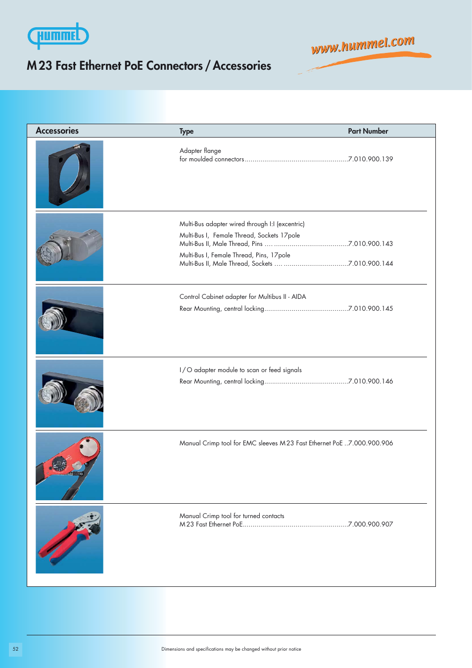 M 23 fast ethernet poe connectors / accessories, Accessories | Northern Connectors Hummel M23 Fast Ethernet PoE Circular Connectors User Manual | Page 12 / 12