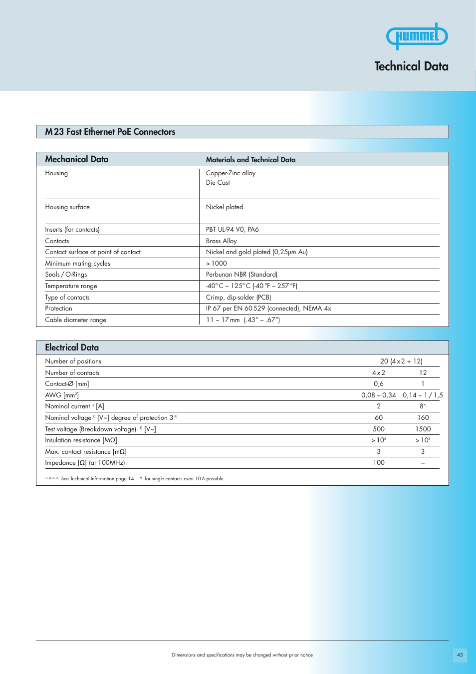 Technical data, M 23 fast ethernet poe connectors, Electrical data mechanical data | Northern Connectors Hummel M23 Fast Ethernet PoE Circular Connectors User Manual | Page 3 / 12