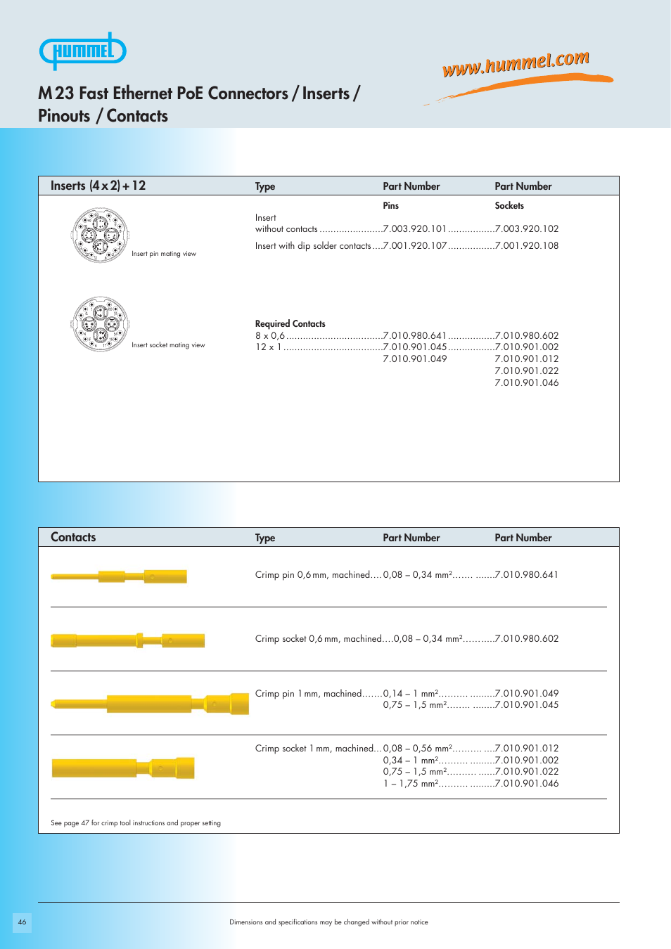 Inserts (4 x 2) + 12 contacts | Northern Connectors Hummel M23 Fast Ethernet PoE Circular Connectors User Manual | Page 6 / 12