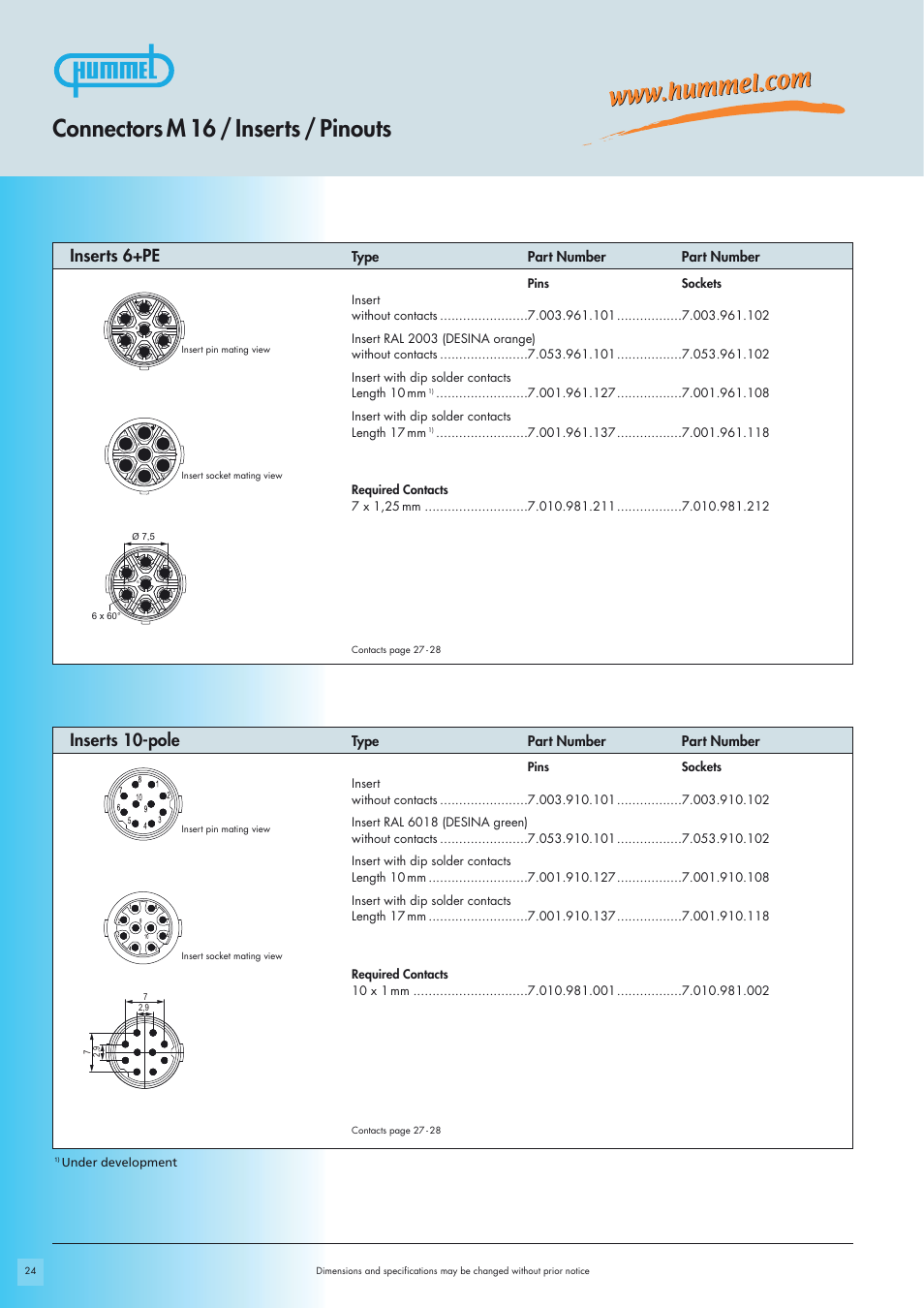 Connectors m 16 / inserts / pinouts, Inserts 6+pe, Inserts 10-pole | Type part number part number | Northern Connectors Hummel M16 Circular Connectors User Manual | Page 10 / 26