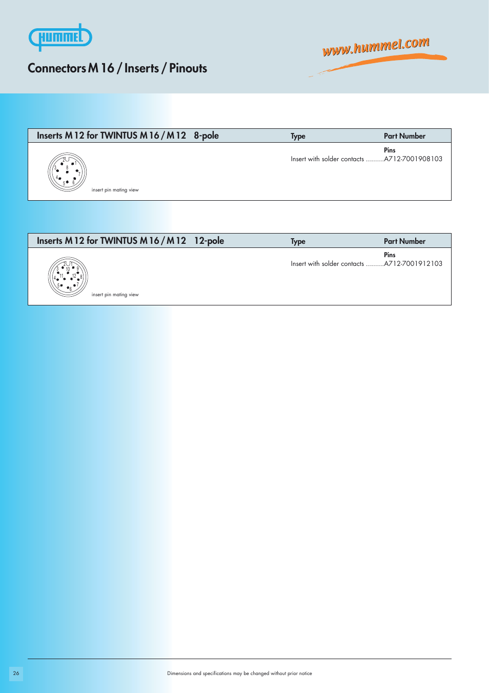Connectors m 16 / inserts / pinouts | Northern Connectors Hummel M16 Circular Connectors User Manual | Page 12 / 26