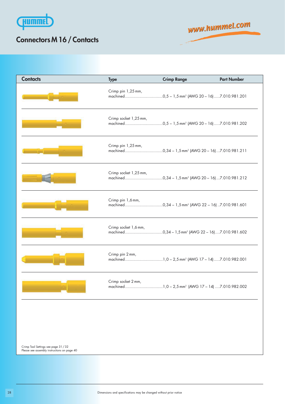 Connectors m 16 / contacts, Contacts | Northern Connectors Hummel M16 Circular Connectors User Manual | Page 14 / 26