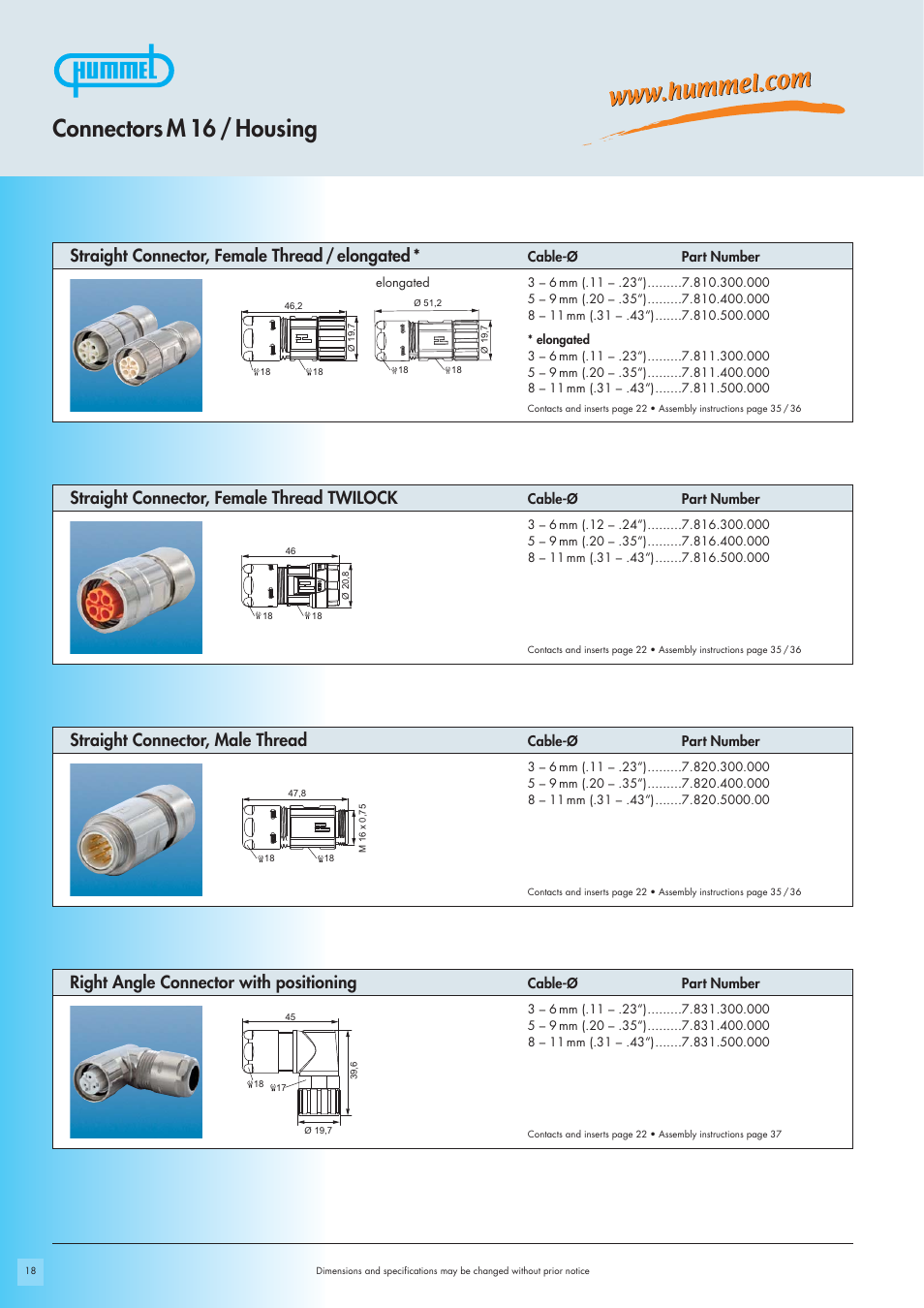 Connectors m 16 / housing, Straight connector, female thread / elongated | Northern Connectors Hummel M16 Circular Connectors User Manual | Page 4 / 26