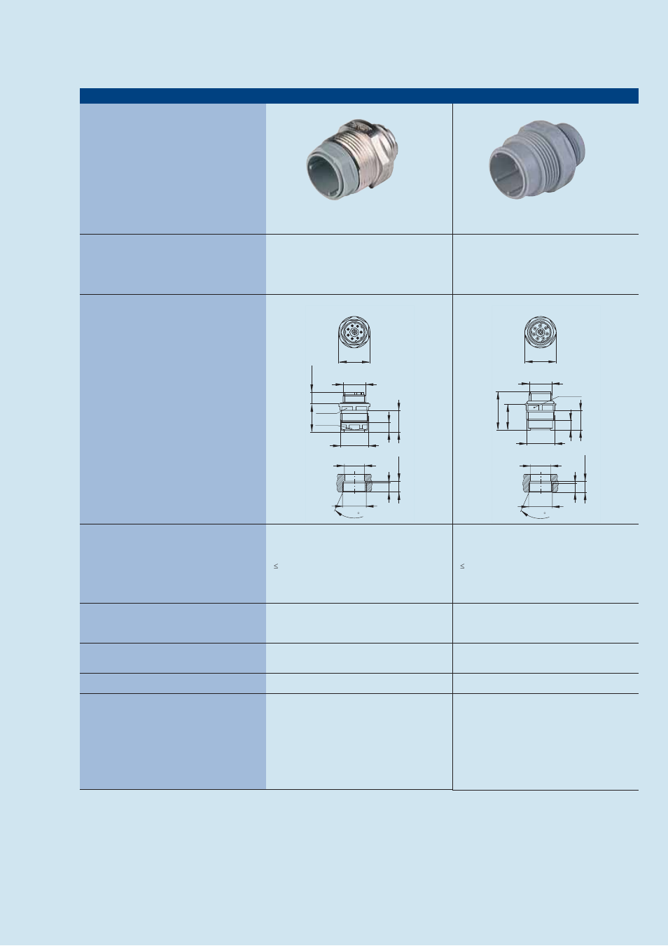 Circular connectors nr-series, Type n6r am n6r am 2 | Northern Connectors Hirschmann NR-Series Circular Connectors User Manual | Page 13 / 23