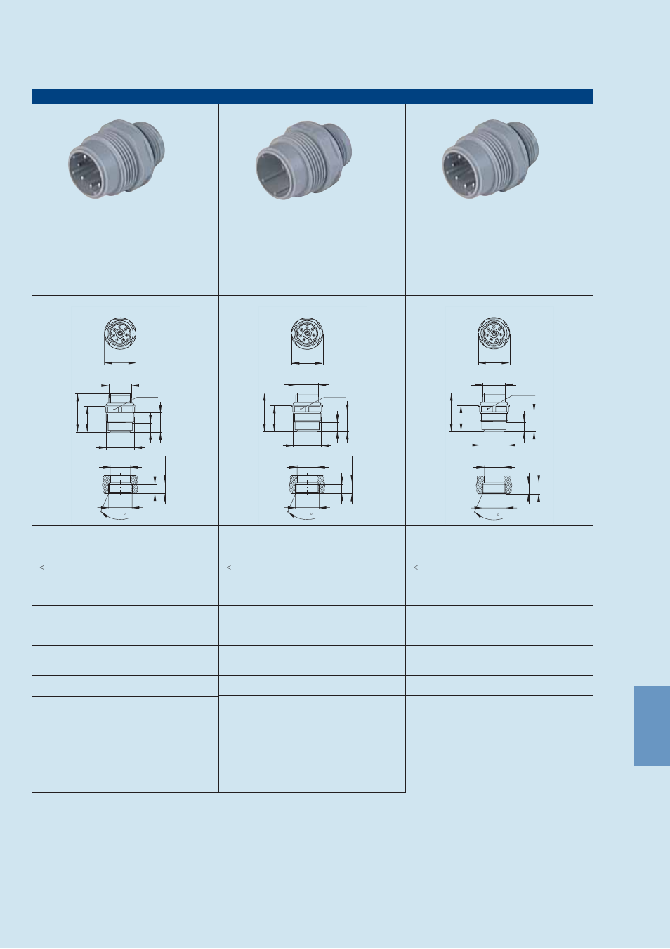 Northern Connectors Hirschmann NR-Series Circular Connectors User Manual | Page 14 / 23
