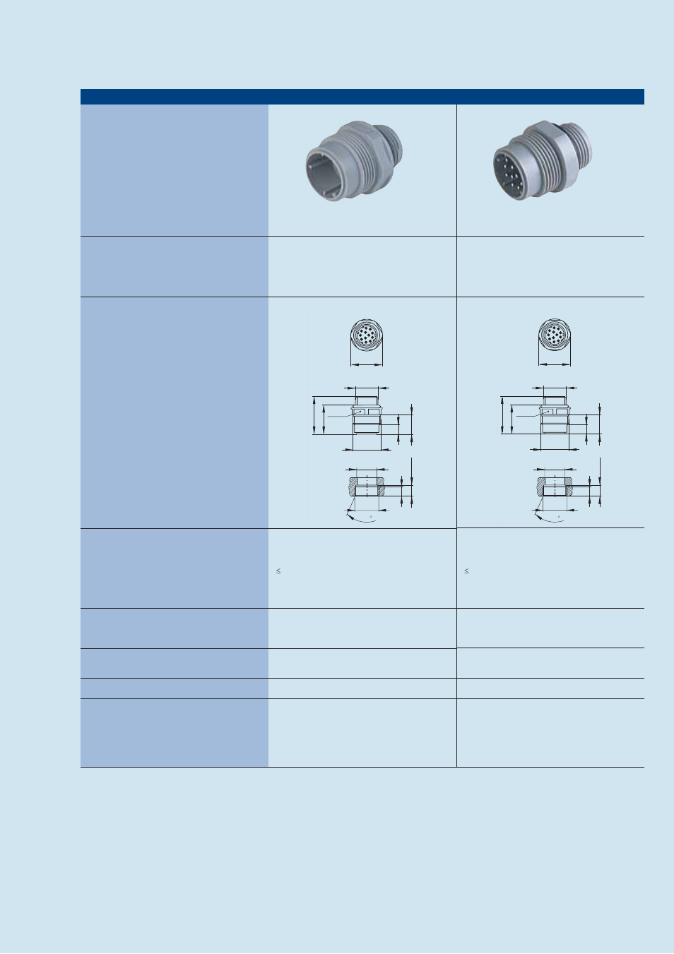 Circular connectors nr-series | Northern Connectors Hirschmann NR-Series Circular Connectors User Manual | Page 17 / 23