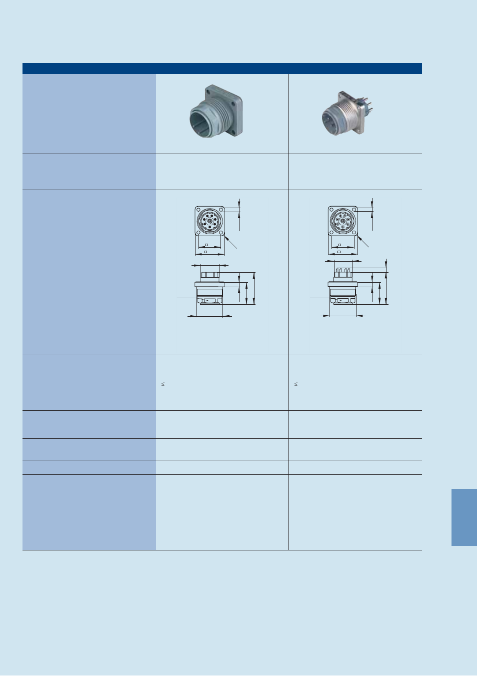 Circular connectors nr-series, Type n6r bm fa n6r bm fa s | Northern Connectors Hirschmann NR-Series Circular Connectors User Manual | Page 18 / 23