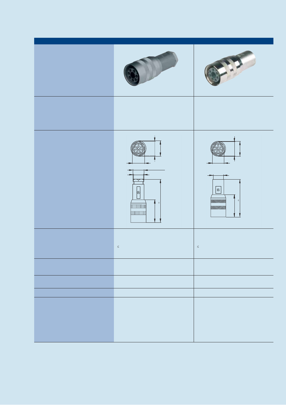 Circular connectors nr-series | Northern Connectors Hirschmann NR-Series Circular Connectors User Manual | Page 5 / 23