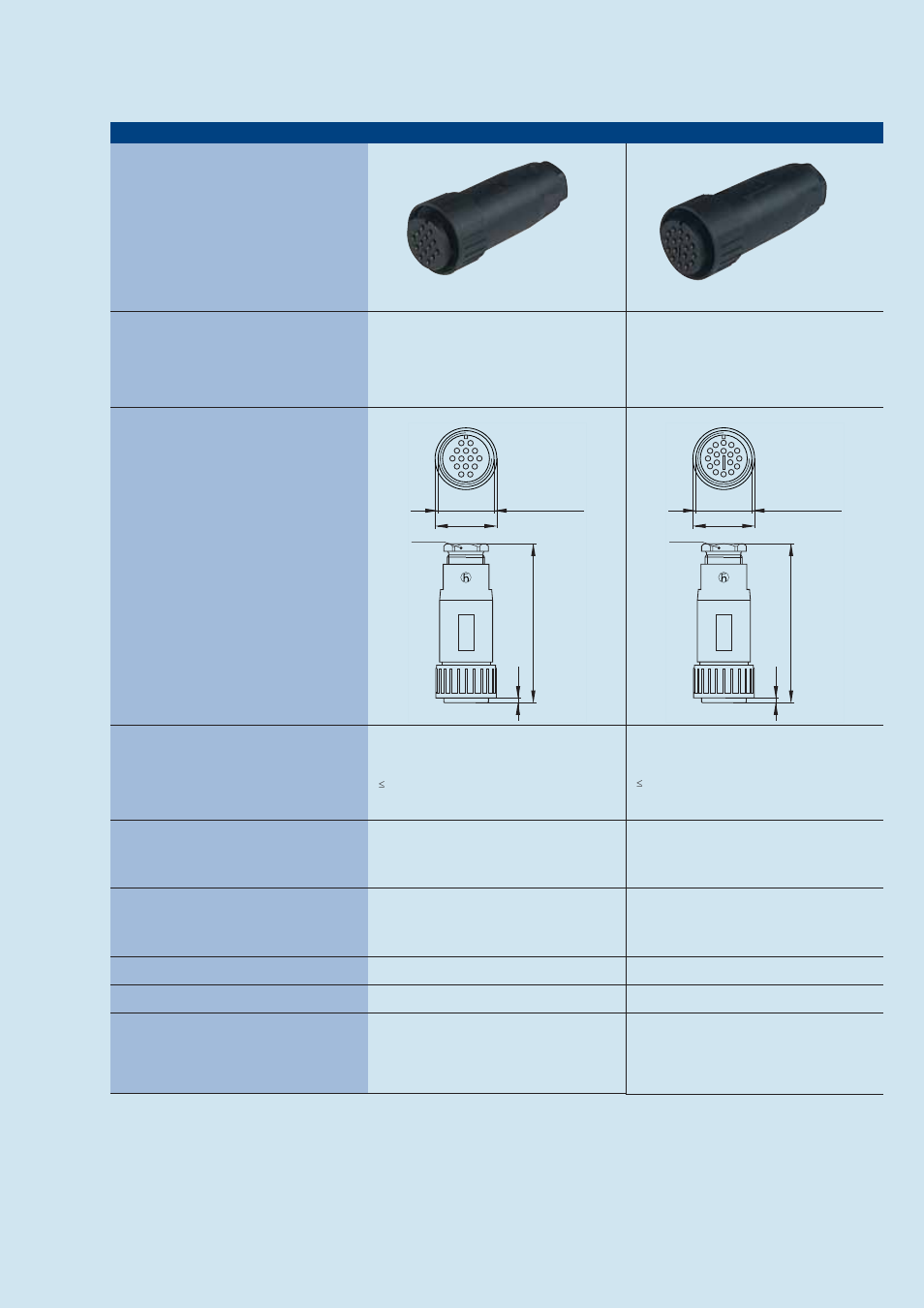 Circular connectors cm-series | Northern Connectors Hirschmann CM-Series Plastic Screw Locking Connectors (MIL-C-5015) User Manual | Page 3 / 11