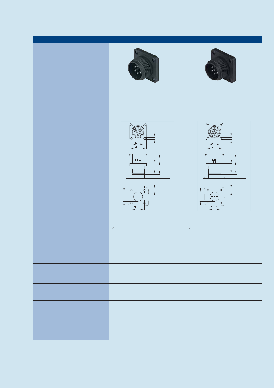 Circular connectors cm-series | Northern Connectors Hirschmann CM-Series Plastic Screw Locking Connectors (MIL-C-5015) User Manual | Page 5 / 11