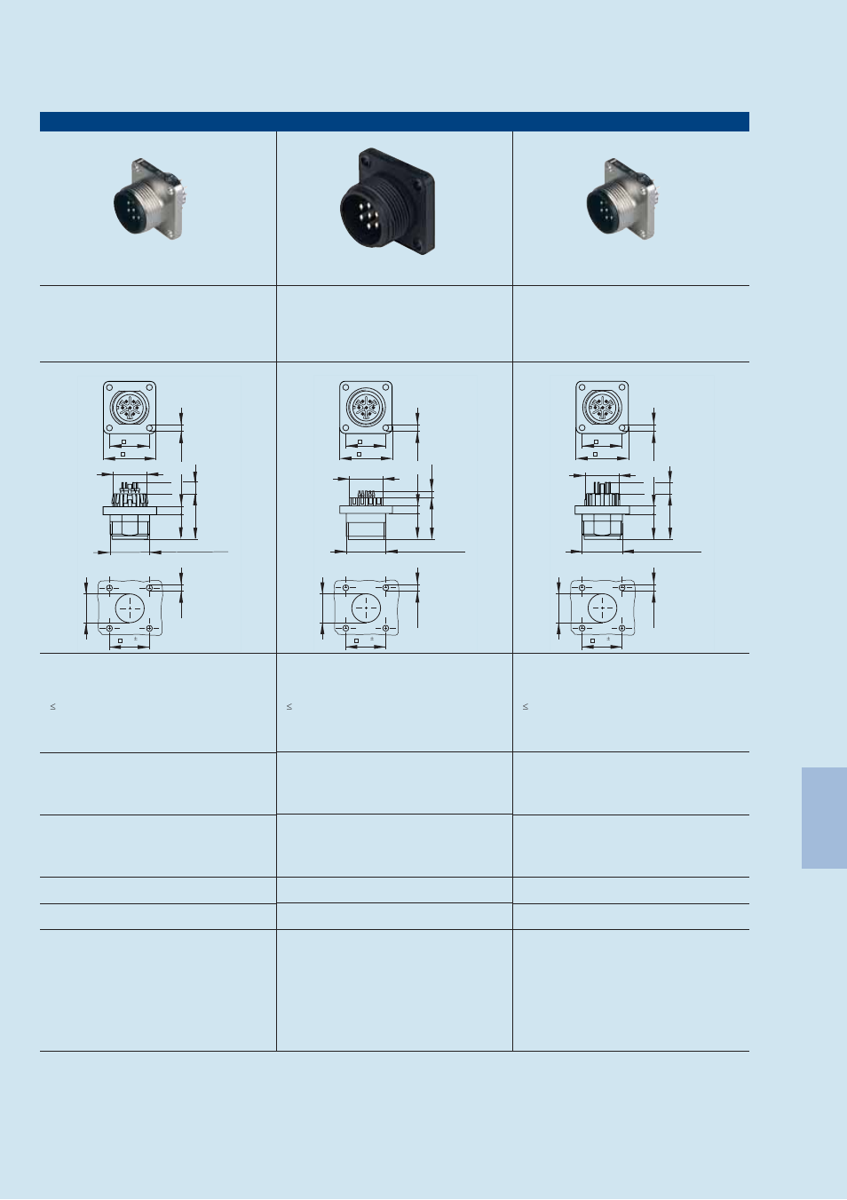 Northern Connectors Hirschmann CM-Series Plastic Screw Locking Connectors (MIL-C-5015) User Manual | Page 6 / 11