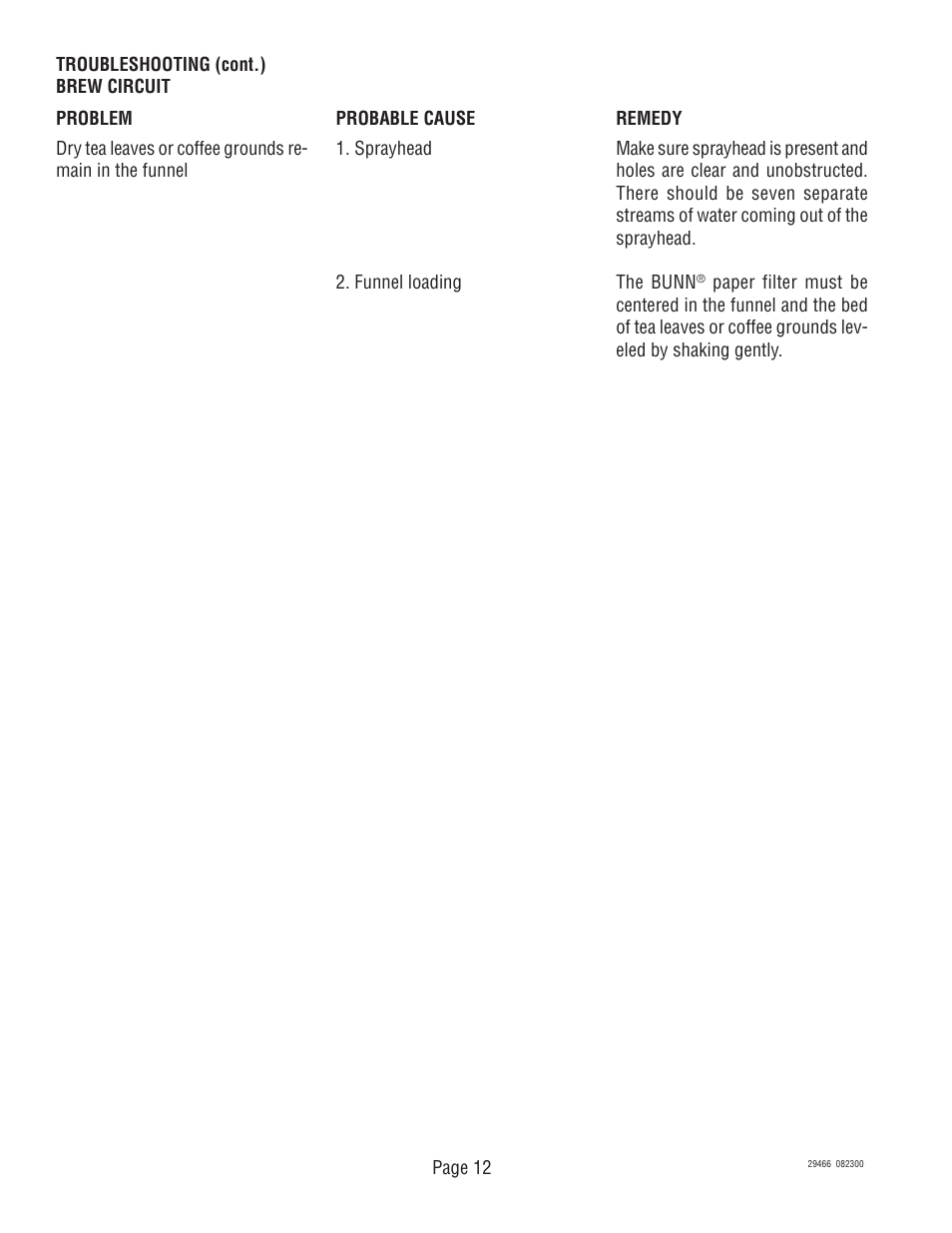 Bunn TWF-EZ User Manual | Page 12 / 26