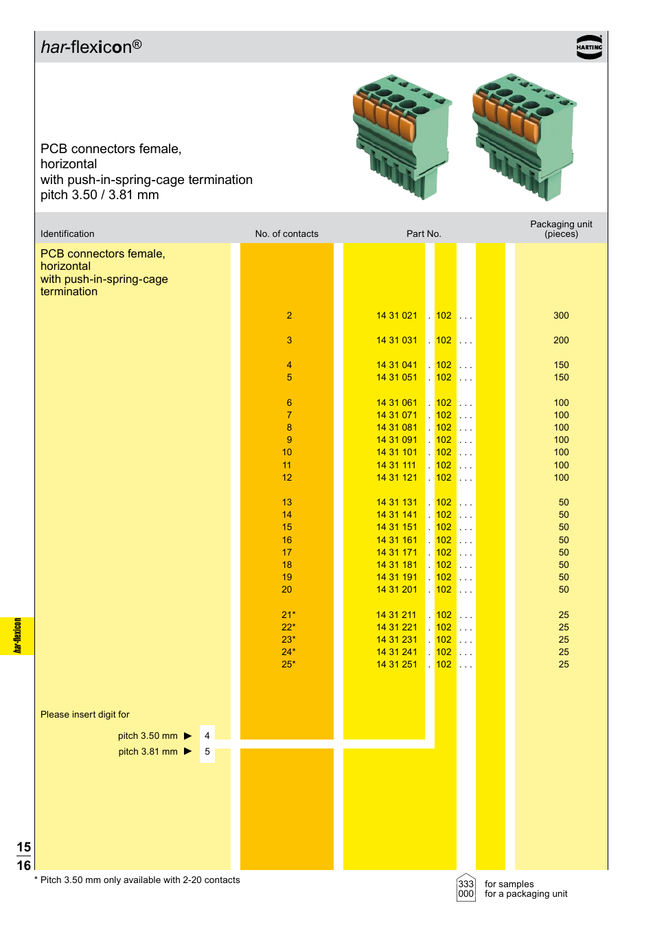 Northern Connectors Harting Har-flexicon Connectors User Manual | Page 17 / 34