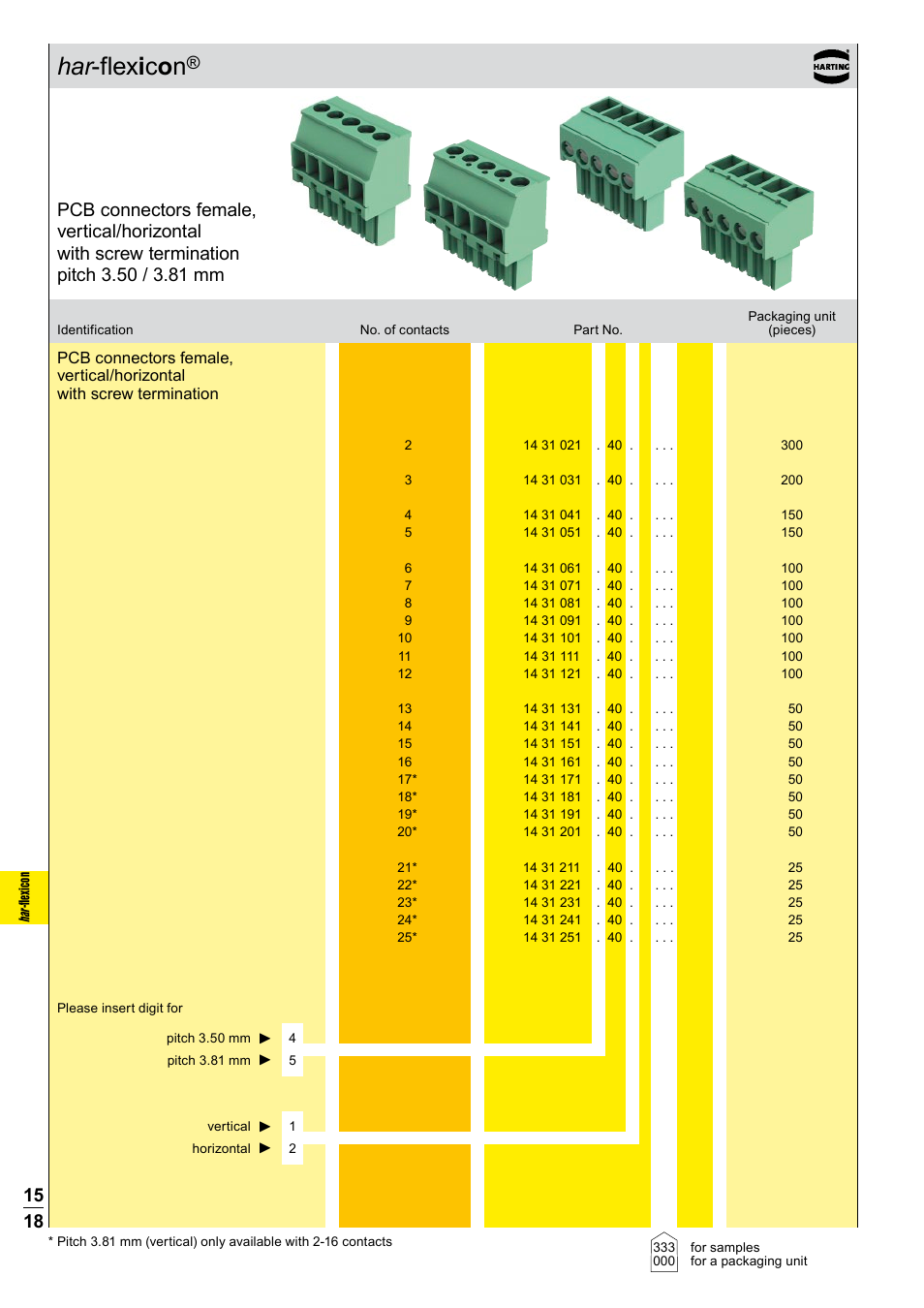 Northern Connectors Harting Har-flexicon Connectors User Manual | Page 19 / 34