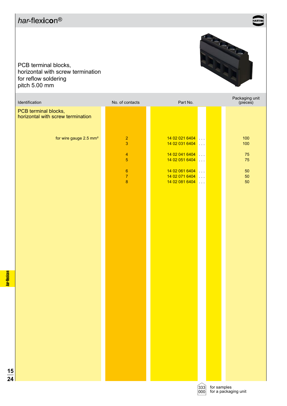 Northern Connectors Harting Har-flexicon Connectors User Manual | Page 25 / 34