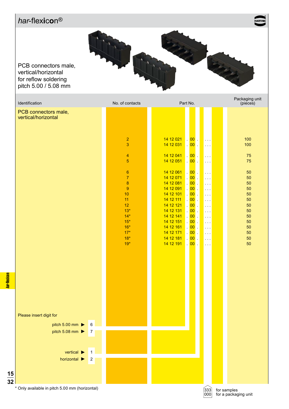 Northern Connectors Harting Har-flexicon Connectors User Manual | Page 33 / 34