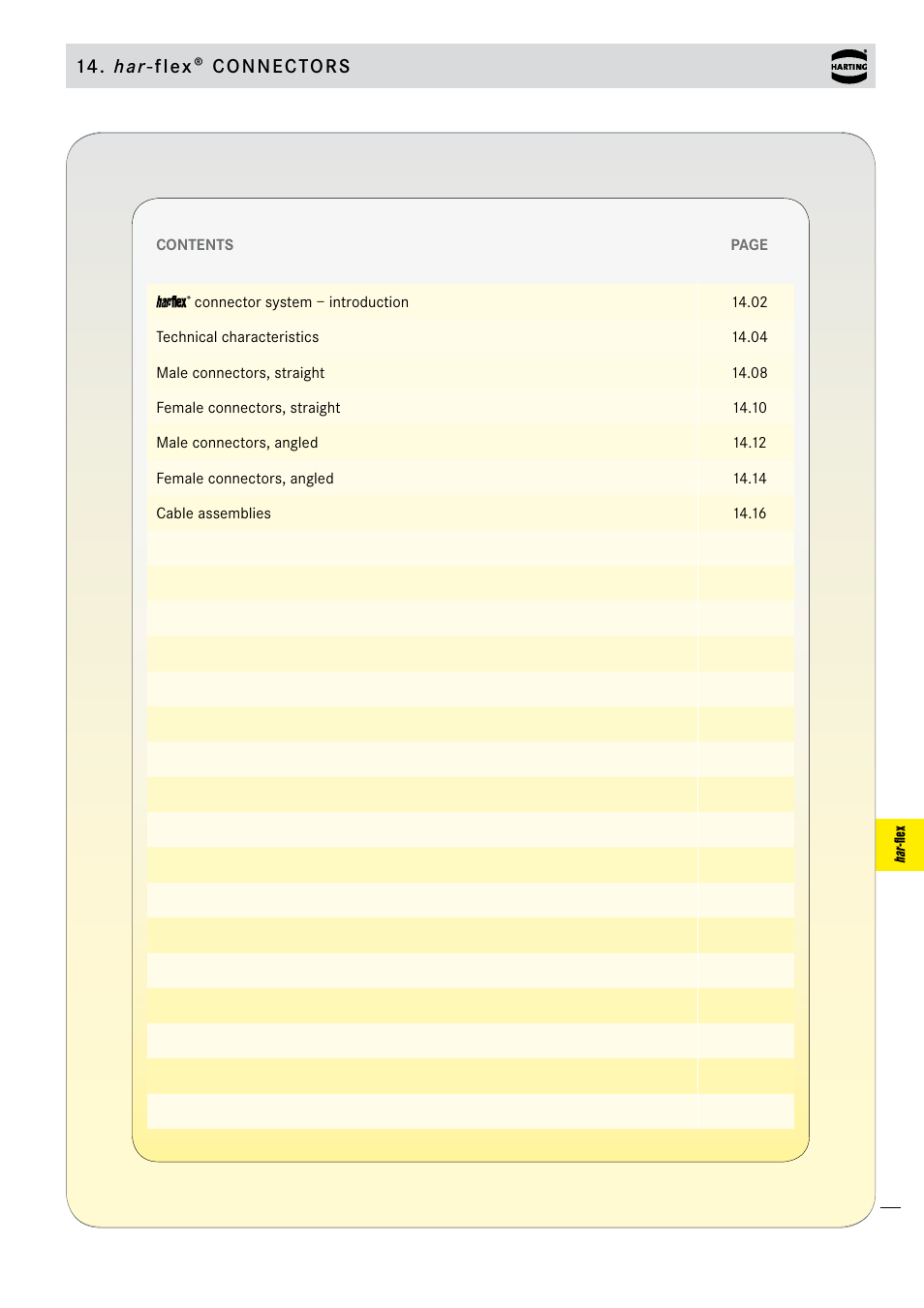 Northern Connectors Harting Har-flex PCB Connectors User Manual | 17 pages