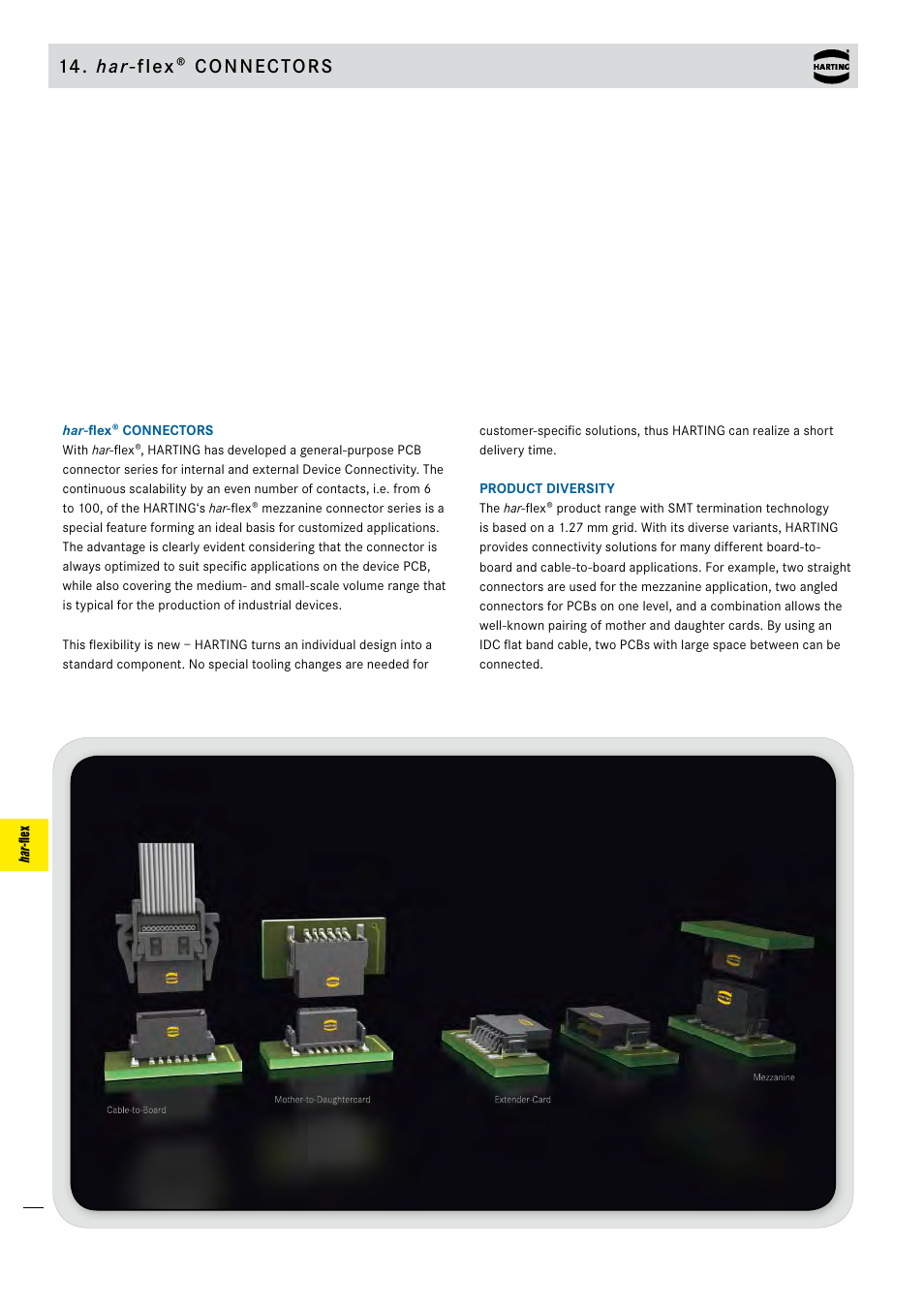 Har - flex® connectors | Northern Connectors Harting Har-flex PCB Connectors User Manual | Page 2 / 17