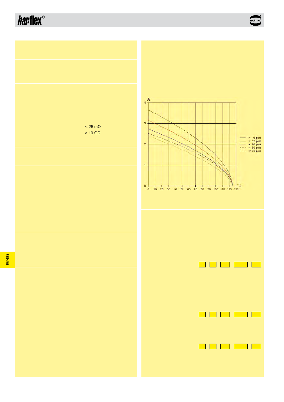 Technical characteristics | Northern Connectors Harting Har-flex PCB Connectors User Manual | Page 4 / 17