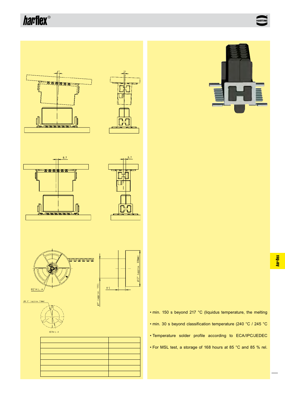 Technical characteristics | Northern Connectors Harting Har-flex PCB Connectors User Manual | Page 7 / 17