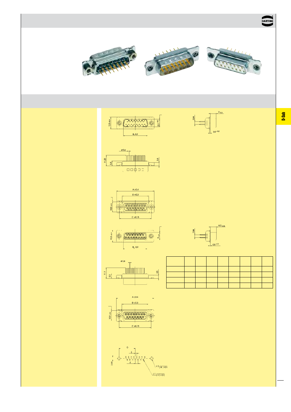 D-sub | Northern Connectors Harting D-sub Connectors, Housings & Accessories User Manual | Page 102 / 203