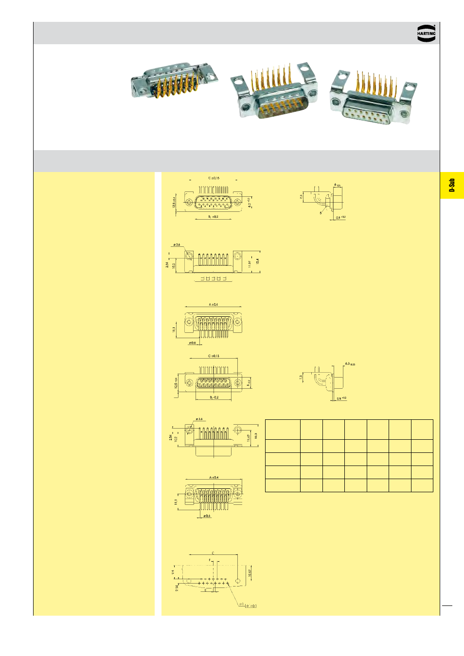 D-sub | Northern Connectors Harting D-sub Connectors, Housings & Accessories User Manual | Page 112 / 203